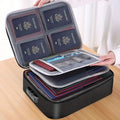 Multi-Layer Document Tickets Storage Bag Certificate File Organizer